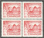 Canada Scott 476 MNH Block